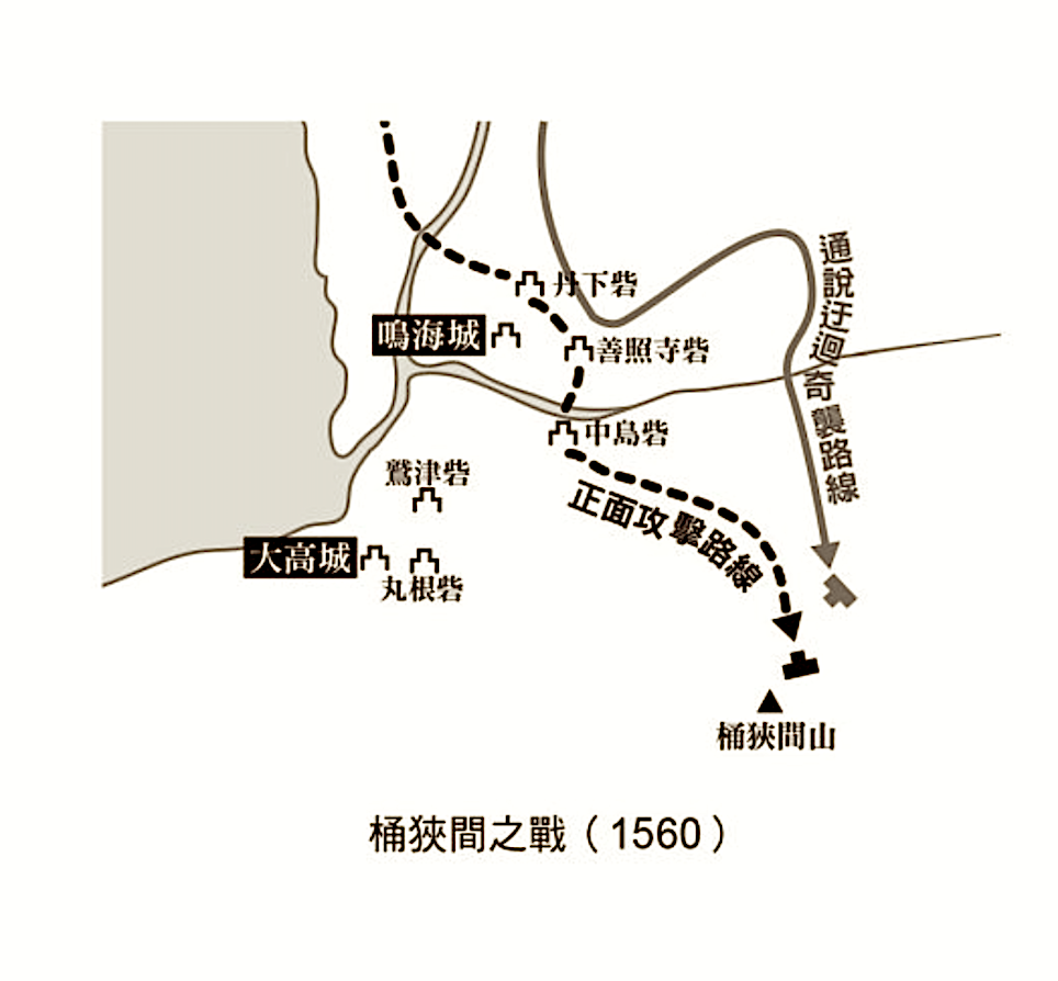 摘錄自《日本戰國這樣讀》一書,桶狹間之戰進軍路線簡圖