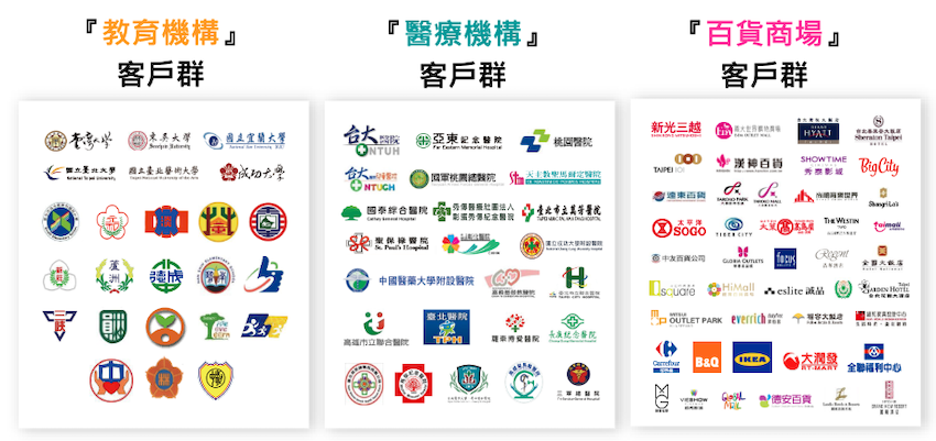 教育、醫療、百貨等客戶收費系統，是阜爾耕耘有成設備市場（來源：阜爾運通法說會）