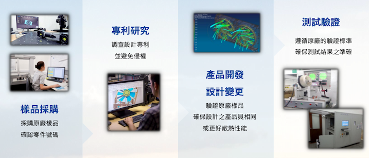 金興產品開發流程嚴謹，從樣品採購、專利研究、設計到測試不含糊（來源：金興法說會簡報）