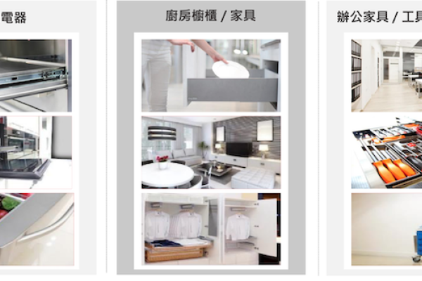 川湖在非伺服器領域的「導軌」應用實例
