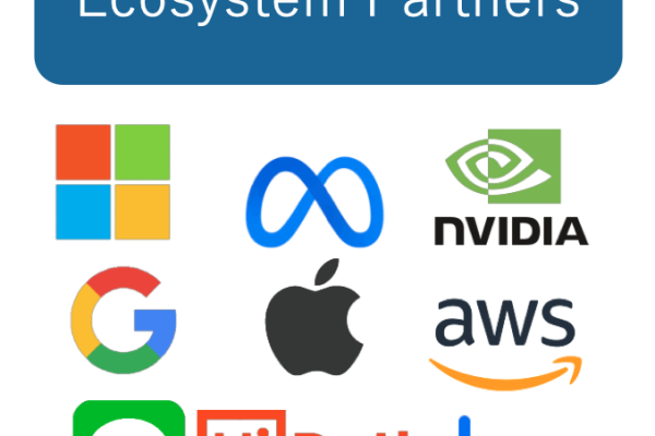 碩網與微軟、LINE、蘋果、NVIDI、Google、亞馬遜等生態系合作