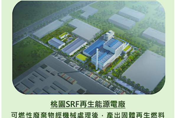 中台資源投資可寧衛能源，產出固體再生燃料 SRF （ 中台焚化稼動翻倍、助毛利率升，營收年增4-5成 2023 Mar）