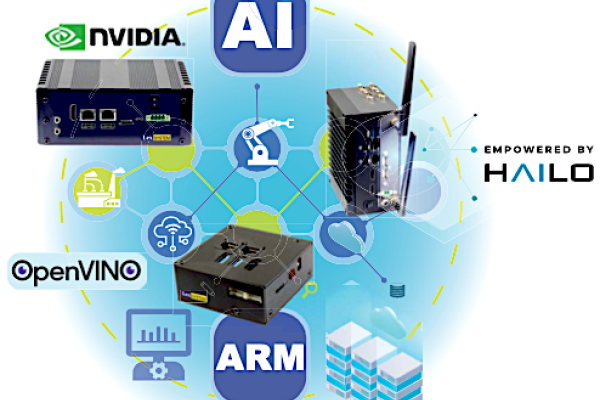 博來引入Halio 加速器開發具影像辨識 AI 功能之小型工業電腦（來源：博來法說會簡報）博來嵌入產品今年攻AI；新市場拓韓國/馬來西亞 2023 Sep
