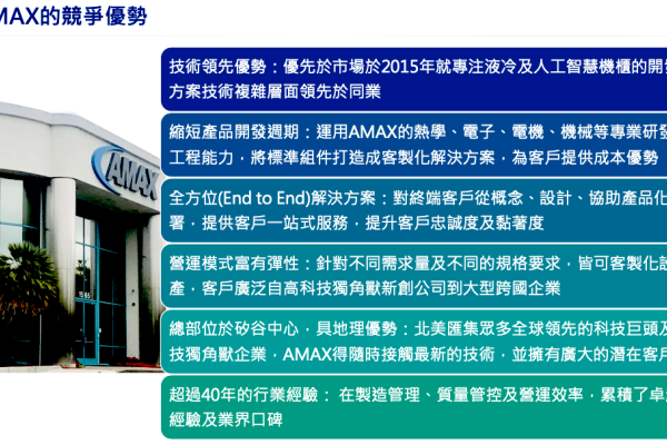 AMAX指出其 6 項競爭優勢（來源：AMAX-KY法說會簡報）AMAX支持矽谷新創瘋AI，推高運算、液冷機櫃系統 2023 Oct