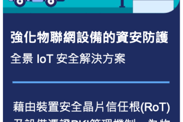 中長期業績，公司放眼強化物聯網設備的資安防護市場（來源：全景軟體法說會簡報）
