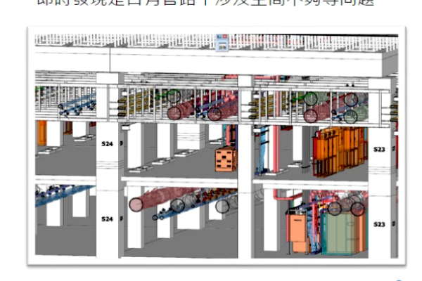 作 3D 建模協助整體規劃，電腦軟體能力強、能排除錯誤發生、是高效率施工原因（來源：銳澤法說會簡報）晶圓廠常態升級製程，激勵銳澤二次配 2024 回升 2023 Dec