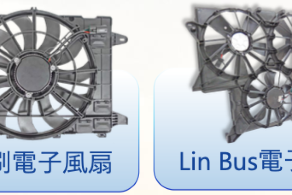 金興的無刷電子風扇、Lin Bus產品，是未來開發重點（來源：金興法說會簡報） 金興潛在商機-電動車散熱、車聯網LinBus無刷風扇 2024 Mar(增)