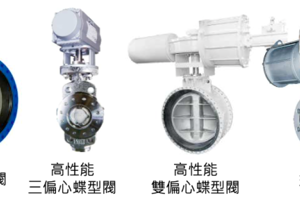 公司四大類閥門型式（來源：捷流閥業法說會簡報） 電子接單何時明朗？?⛩️獲船舶發動機廠認證 2024Apr(全)