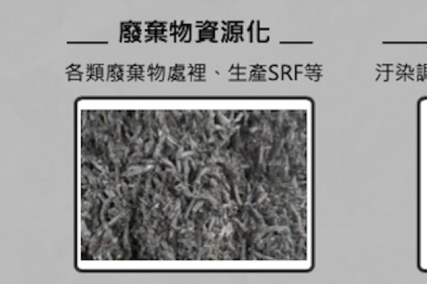 裕山有土水整治、廢棄物資源化、藥劑與設備等業務來源（來源：法說會資料）裕山深耕環工，投入設備與藥劑、具差異化 2024Apr(增)