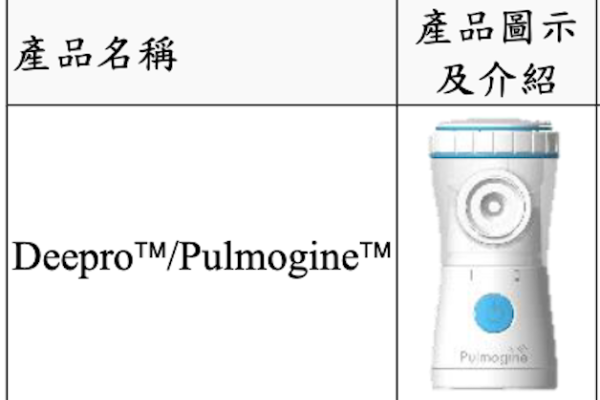 心誠鎂的第一代霧化器產品 Deepro/Pulmogine （來源：心誠鎂登錄興櫃資料） 與美國/米蘭藥廠合作，心誠鎂今、明年獲里程碑金 2024 Jul(全)