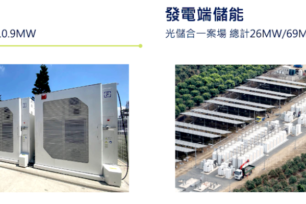 寶晶能源的下一步，積極發展電網級儲能業務（來源：寶晶能源法說會簡報） 儲能客群多元，寶晶能源專注家用市場原因？ 2024 Aug(增)