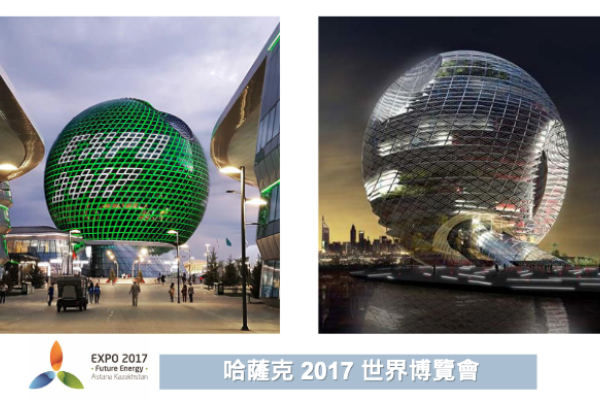 星亞 2017 年獲哈薩克博覽會球體設計案，顯示其雙軸曲面機構能力（來源：星亞視覺法說會簡報）星亞數位顯示/視覺燈光系統，客戶做何應用？ 2024 Sep