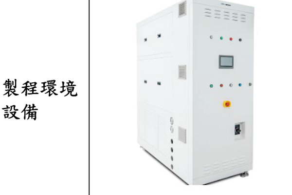 奇鼎未來幾年主要想擴大半導體用製程環境設備（來源：奇鼎科技興櫃資料） 除AMC等污染，奇鼎跟華景電/濾能/華懋有何不同？ 2024 Dec(增)