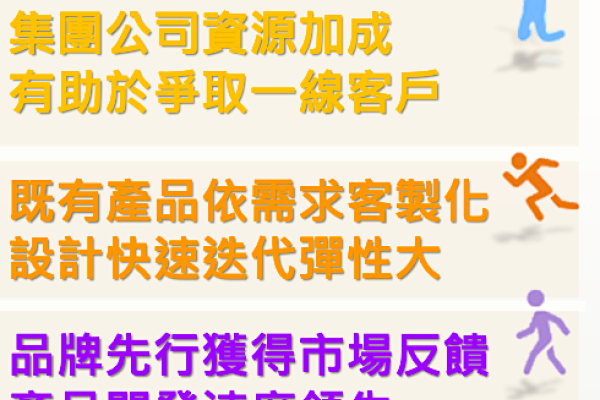 永擎具集團資源充足，設計客製能力強，客戶會反饋等 3 優勢（來源：永擎法說會簡報） 永擎跟緊 AI 浪潮，AI 應用貢獻營收 5 成 2024 Dec(增)