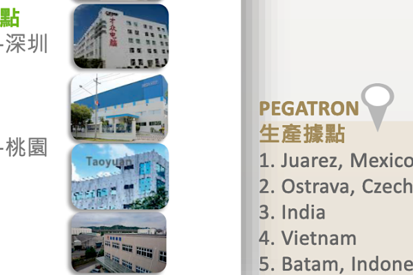 永擎生產基地3 個，但集團資源具高度靈活性（來源：永擎法說會簡報） 
