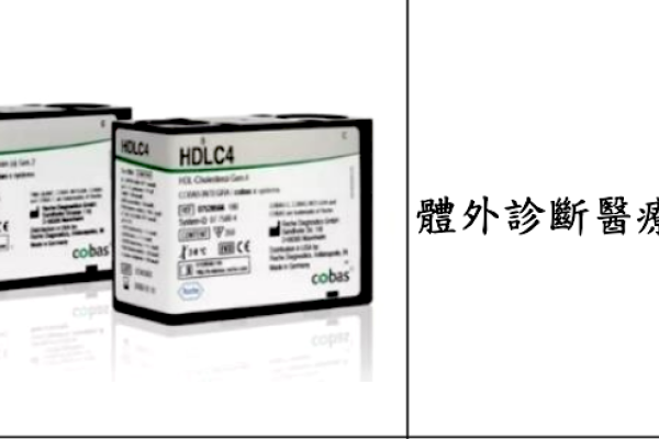 威力德代理體外診斷試劑與對應之設備，打造自己的健檢生態圈（來源：威力德興櫃資料）醫檢所→診所→民眾，威力德健檢生態圈正循環 2025 Jan