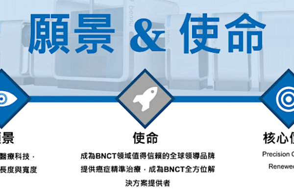 禾榮科技列出的願景與使命（來源：禾榮科法說會簡報） 禾榮科 BNCT 精準醫療，放射療法+標靶藥 2025 Jan