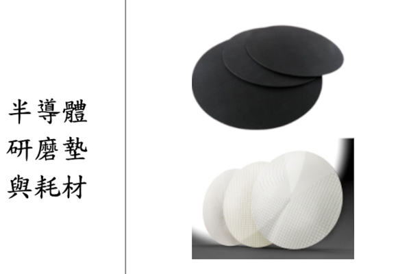 頌勝科技材料的主力產品：半導體研磨墊 CMP Pad與耗材（來源：頌勝科技材料興櫃資料）頌勝 2025-26 重點 CMP，合肥廠/軟質拋光墊皆擴產 Mar 2025(全)