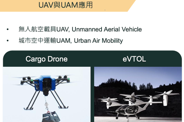 昶瑞在 DC 吊扇的下一步是做 UAV、UAM無人機用動力模組（來源：昶瑞機電法說會簡報 25 頁）昶瑞無人機有接單進度，吊扇新產能 26 年初發酵 Apr 2025(全)