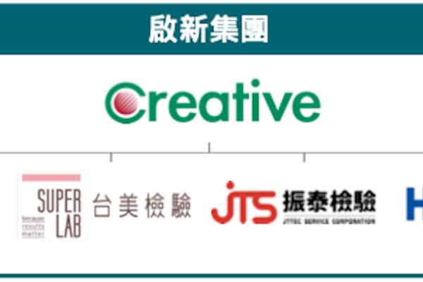 啟新生技集團發展超過 45 年， 2023-24 併購多家檢驗技術廠，並增資（來源：啟新生技法說會簡報 9頁）啟新生竹北廠 26 年初前取證，結盟打再生醫療國際盃 May 2025(全)