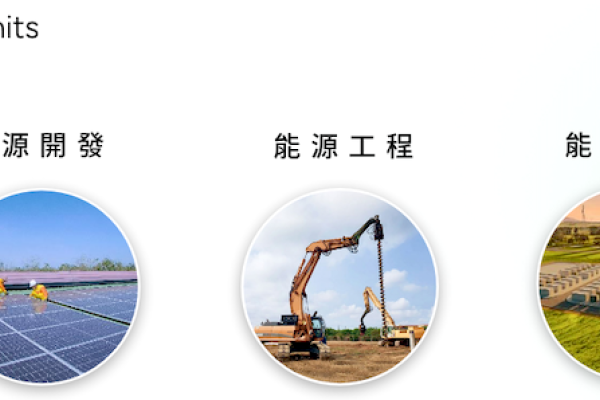 綠岩能源 3 主要方向業務：開發、工程、服務（來源：綠岩能源法說會簡報 18 頁） 綠岩握合資案股權，創能/維運比例漸升 May 2025(增)