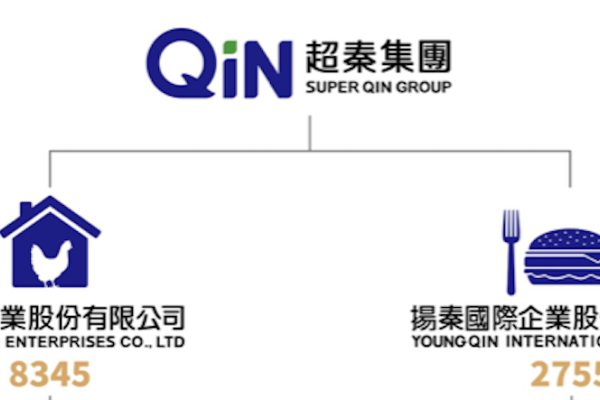 超秦集團架構有超秦企業（8345）與揚秦國際（2755）（來源：超秦企業 2025 年六月法說會簡報 5 頁）超秦坐擁北台灣居中位置，運輸便捷/食用量大 Jun 2025