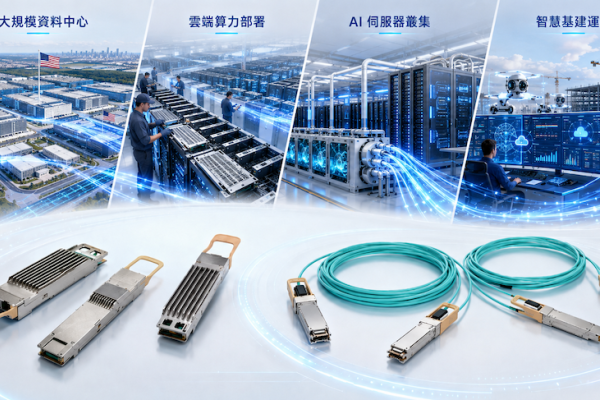 美國 Hyperscaler 雲端服務巨擘 正執行 AI 基礎建設，對高速傳輸的光通訊有需求 源傑打入美Hyperscaler，關注 CPO、外置光源 ELS 商機 Jul.2026