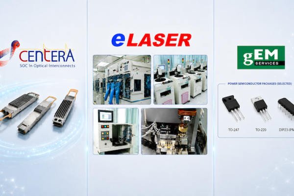 集團 3 家事業單位：聯鈞_封裝測試與製造；捷敏_功率元件；源傑_模組設計 聯鈞爭 COSA 委外領先、卡位關鍵 ELSFP 外部光源 Aug.2026